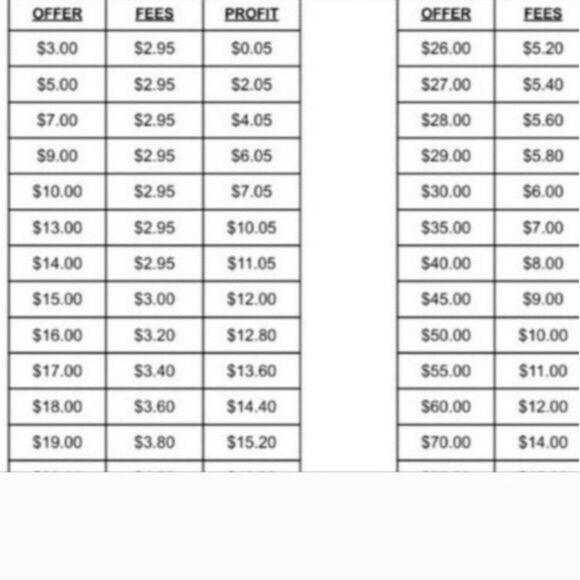 Your business means everything to me❣❣ - Picture 15 of 16